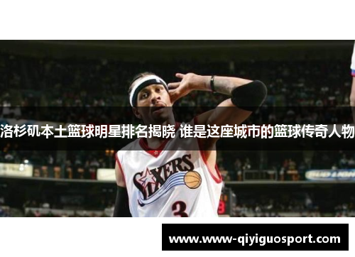 洛杉矶本土篮球明星排名揭晓 谁是这座城市的篮球传奇人物