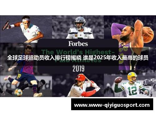全球足球运动员收入排行榜揭晓 谁是2025年收入最高的球员