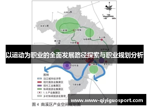 以运动为职业的全面发展路径探索与职业规划分析