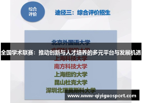 全国学术联赛:推动创新与人才培养的多元平台与发展机遇