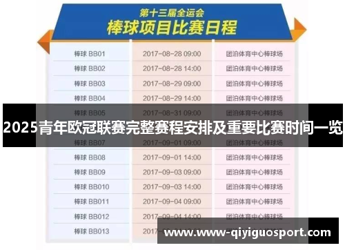 2025青年欧冠联赛完整赛程安排及重要比赛时间一览