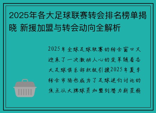 2025年各大足球联赛转会排名榜单揭晓 新援加盟与转会动向全解析